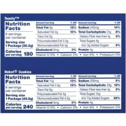 Lance Sandwich Crackers Variety Pack, 36 Count (220-00400) -Gerber || Lindt || Mars Sales s1124642 s7