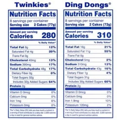 HOSTESS Twinkies And Ding Dongs Variety Pack, 1.31 Oz., 32/Box (220-01110) -Gerber || Lindt || Mars Sales sp103904242 s7