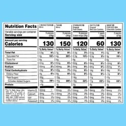 Mars Fun Size Easter Variety Pack, 200 Pieces (220-01176) -Gerber || Lindt || Mars Sales sp121590689 s7