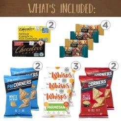 Snack Box Pros Low-Sugar Snack Box (700-00132) -Gerber || Lindt || Mars Sales sp127283939 s7