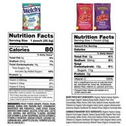 Fruit Snack Variety Box -Gerber || Lindt || Mars Sales sp131309985 s7