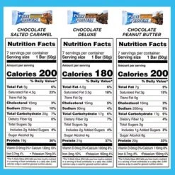 Pure Protein Bars Variety Pack 1.76oz 21CT -Gerber || Lindt || Mars Sales sp168608385 s7