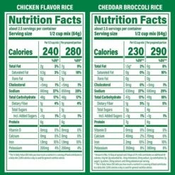 Knorr Cheddar Broccoli And Chicken Rice, 5.6 Oz., 8 Count (220-02033) -Gerber || Lindt || Mars Sales sp168852258 s7