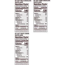 Kit Kat Party Pack Snack Size Assorted Flavors Candy Bar, 31.36 Oz. (HEC93890) -Gerber || Lindt || Mars Sales sp170265558 s7