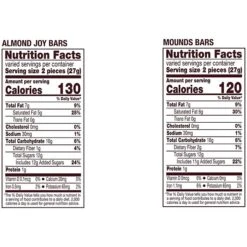 Hershey's Party Bag Miniatures Mounds & Almond Joy Milk Chocolate Candy Bar, 32.1 Oz. (HEC99981) -Gerber || Lindt || Mars Sales sp170265644 s7