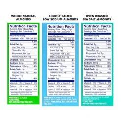 Blue Diamond Lightly Salted Almonds, 0.625 Oz., 7 Bags/Pack, 6/Pack (220-00796) -Gerber || Lindt || Mars Sales sp23354219 s7