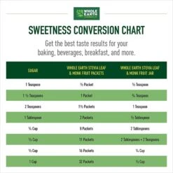 Whole Earth, Stevia Leaf And Monk Fruit Natural Sweetener Blend, 2-Gram Packets, 400/Carton (NUT00145) -Gerber || Lindt || Mars Sales sp45457240 s7