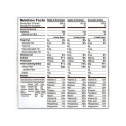 Quaker Oatmeal, Variety, 1.51 Oz., 52/Box (220-00482) -Gerber || Lindt || Mars Sales sp48115688 s7