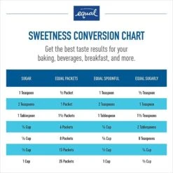 Equal Original Artificial Sweeteners, 1000/Box (220-00463) -Gerber || Lindt || Mars Sales sp48735894 s7